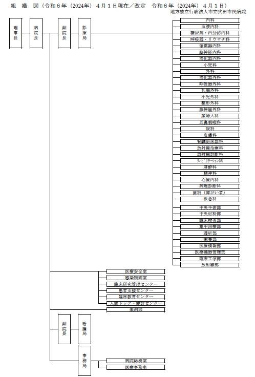 機構図_R3.png