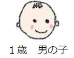 １歳男の子