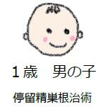 １歳男の子