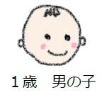 １歳男の子