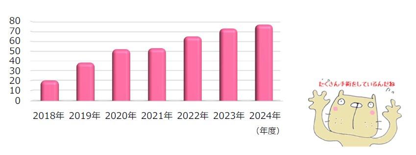 スクリーンショット 2025-04-08 094429.jpg