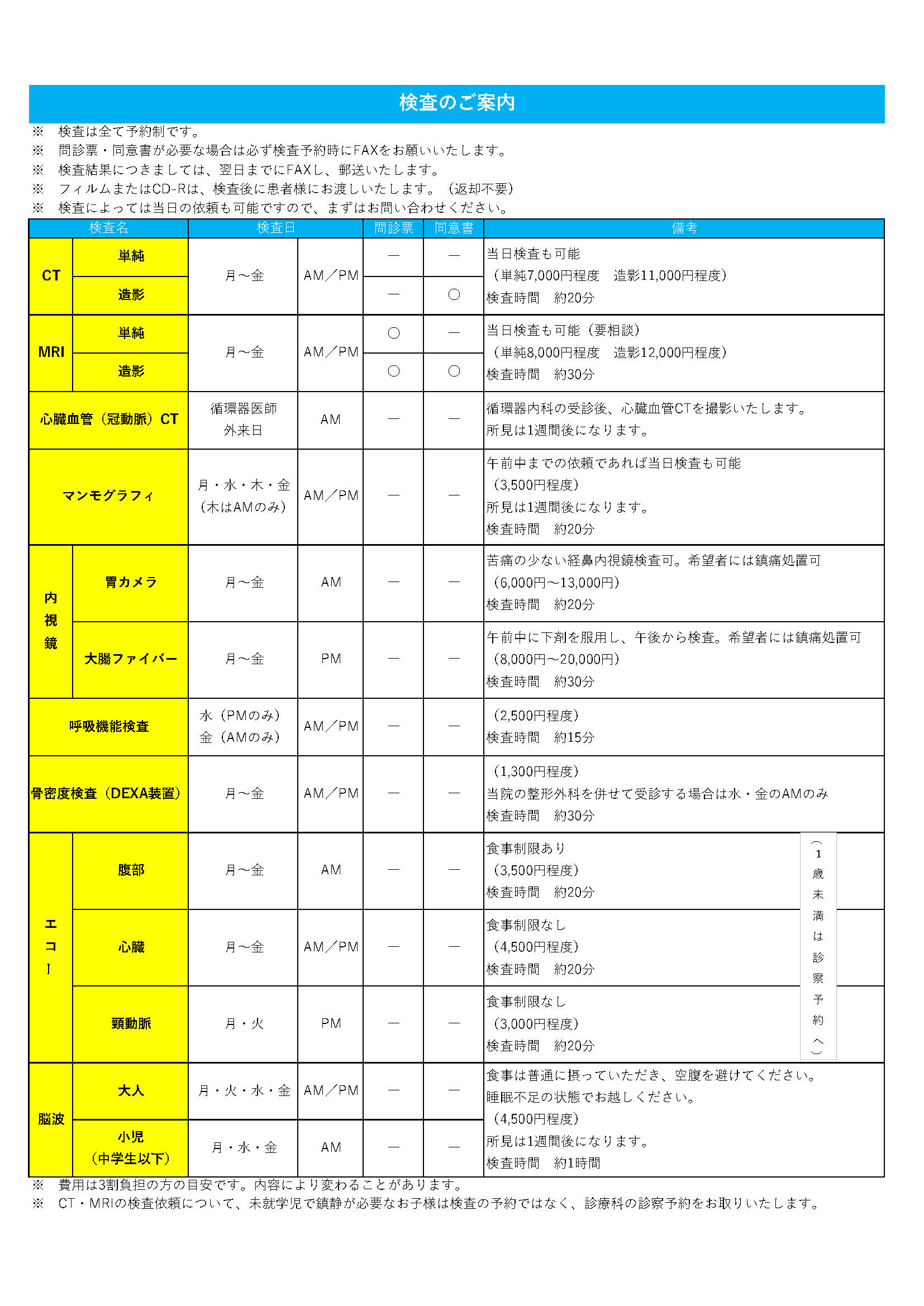 診療のご案内2021（検査のご案内）ホームページ用.jpg