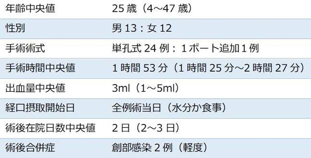 abf800036531ffd677e0ab595b3de13e_7.jpg