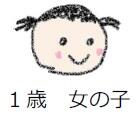 １歳女の子