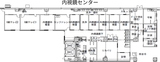 内視鏡センター