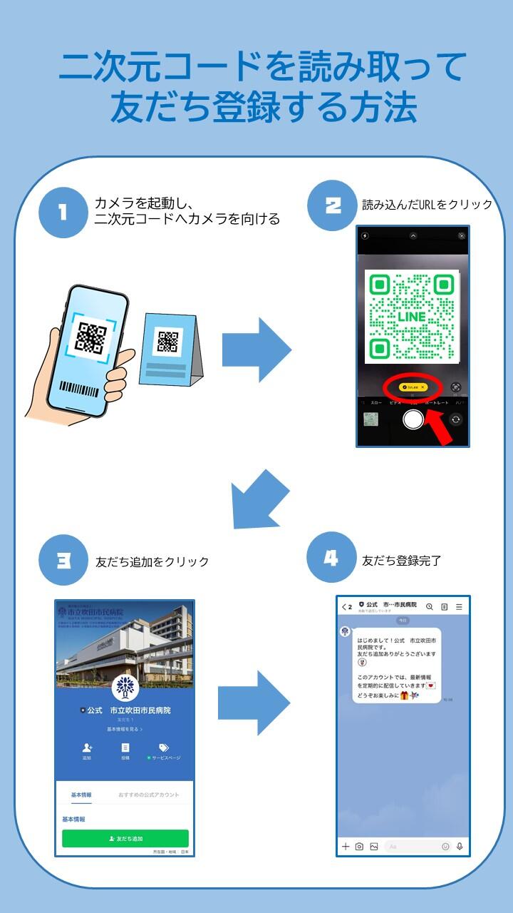 LINE登録方法HP用.jpg